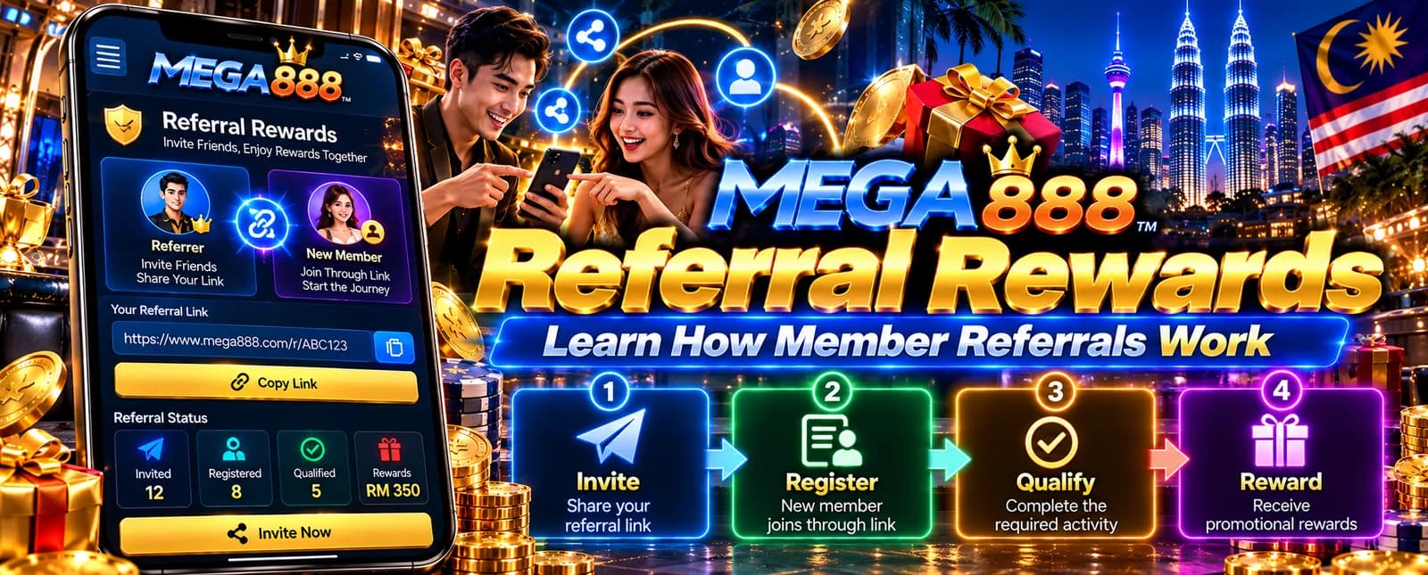 MEGA888 Referral Rewards – Learn How Member Referrals Work