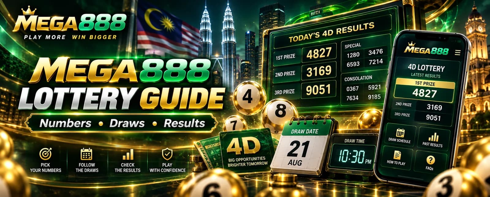 MEGA888 Lottery Guide – From Numbers to Results